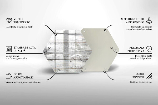 Protection plaque induction Planches de bois brillantes