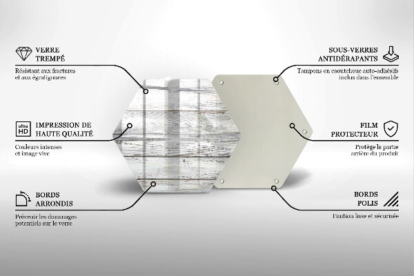 Protection plaque induction Planches de bois brillantes