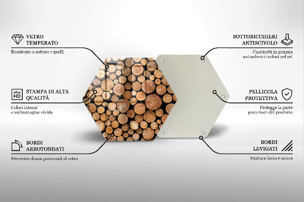Protection plaque induction Des troncs d'arbres
