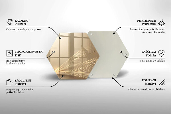 Protection plaque induction Abstraction moderne