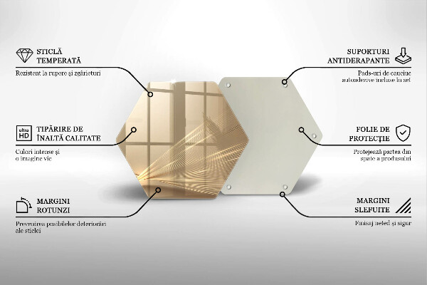 Protection plaque induction Abstraction moderne