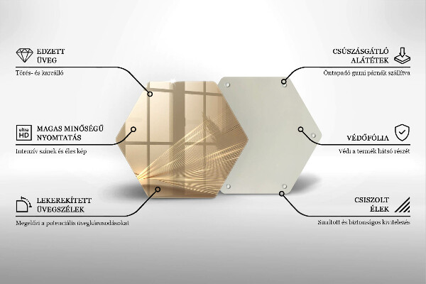 Protection plaque induction Abstraction moderne