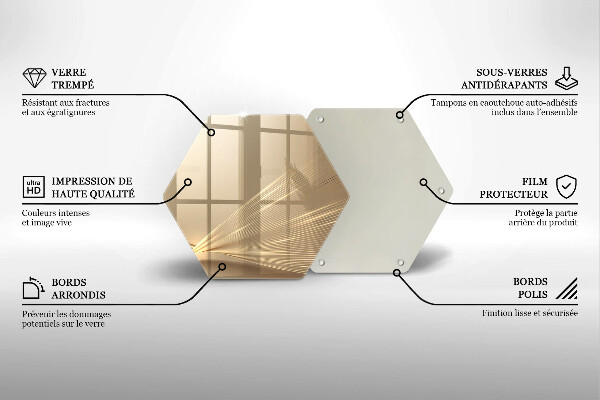 Protection plaque induction Abstraction moderne