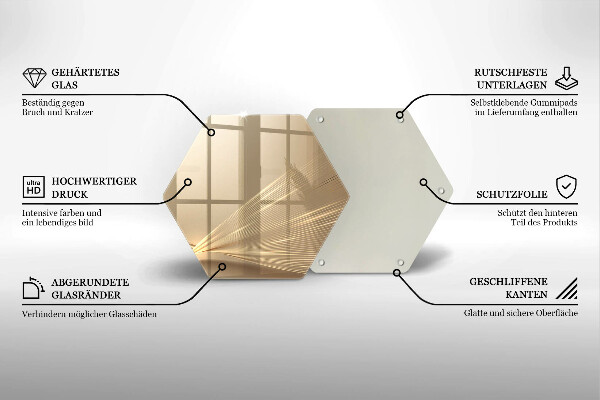 Protection plaque induction Abstraction moderne