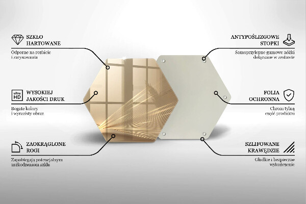 Protection plaque induction Abstraction moderne