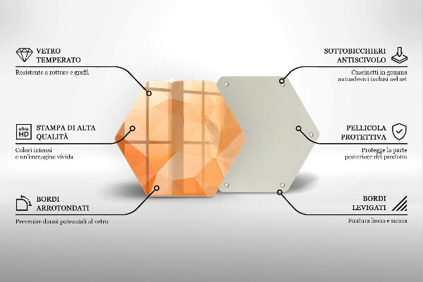 Protection plaque induction Fond géométrique