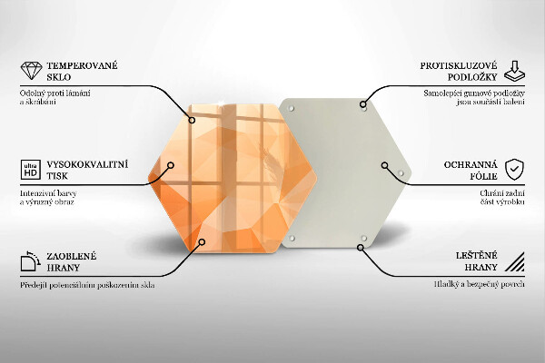 Protection plaque induction Fond géométrique