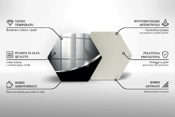 Protection plaque induction Abstraction avec du métal