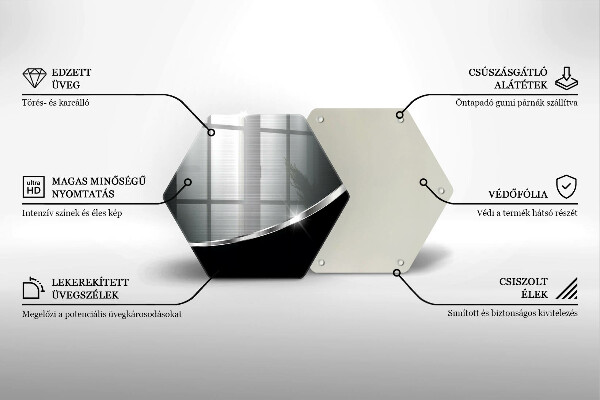 Protection plaque induction Abstraction avec du métal