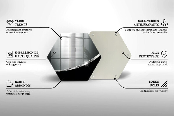 Protection plaque induction Abstraction avec du métal