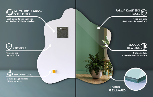 Miroir tache asymétrique 77x77 cm