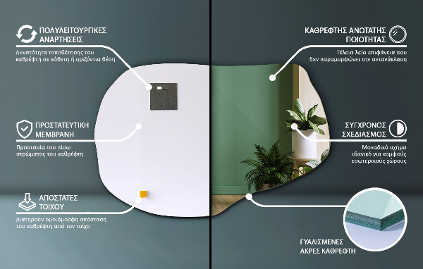 Miroir organique sans cadre 80x52 cm