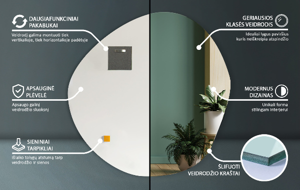 Miroir décoratif irrégulier sans cadre 87x86 cm