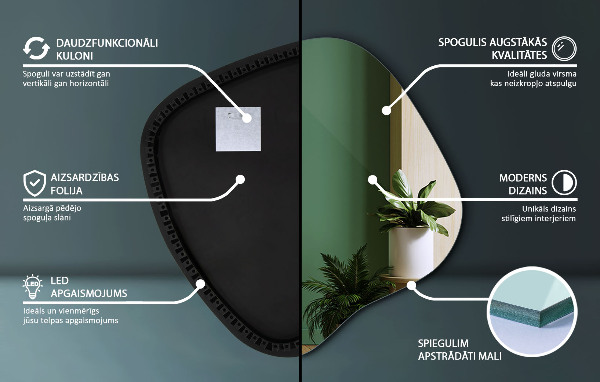 Miroir forme irrégulière lumineux 48x48 cm