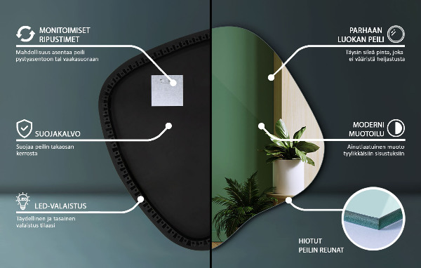 Miroir forme irrégulière lumineux 48x48 cm