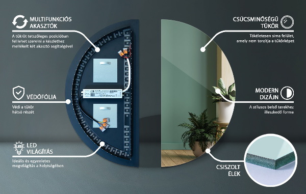 Miroir semi-circulaire avec éclairage led 40x80 cm