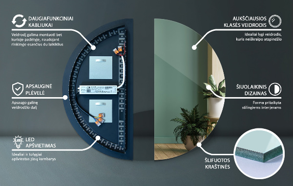 Miroir semi circulaire lumineux led 45x90 cm