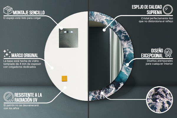 Miroir rond cadre avec impression Mer turbulente