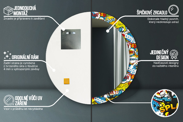 Miroir rond cadre avec impression Modèle de style comique