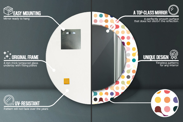 Miroir rond cadre avec impression Transparent multiples