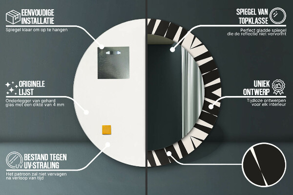Miroir rond cadre avec impression Géométrie d'abstraction