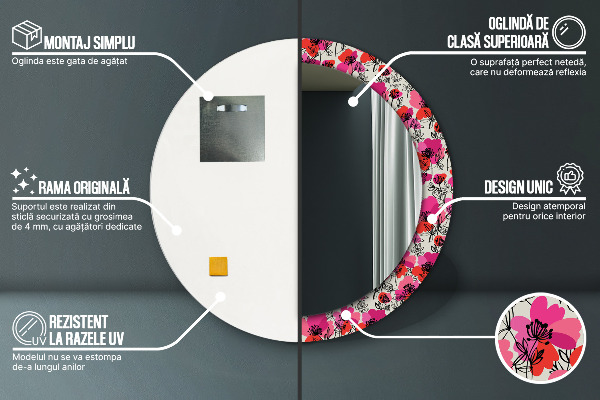 Miroir rond cadre avec impression Coquelicots roses