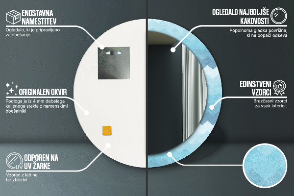 Miroir rond cadre avec impression Modèle de cordonnier