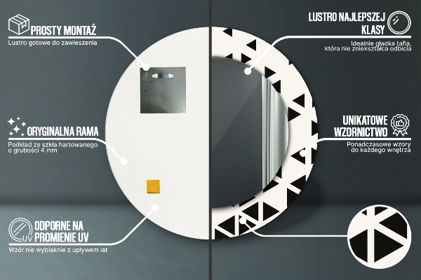 Miroir rond avec décoration Résumé géométrique