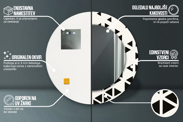 Miroir rond avec décoration Résumé géométrique