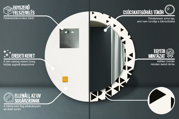 Miroir rond avec décoration Résumé géométrique