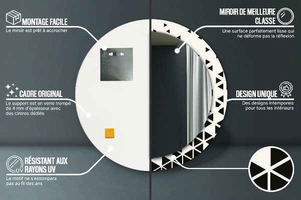 Miroir rond avec décoration Résumé géométrique