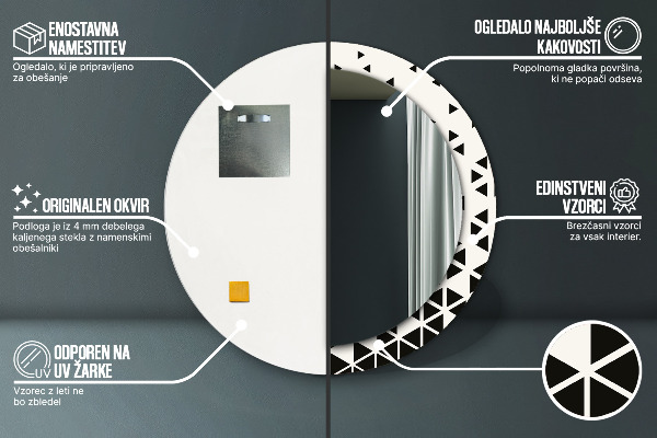 Miroir rond avec décoration Résumé géométrique