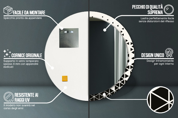 Miroir rond avec décoration Résumé géométrique