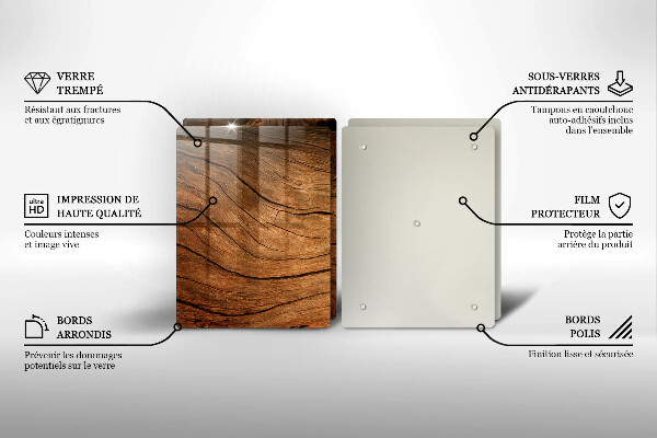 Protection plaque induction Texture de planche de bois