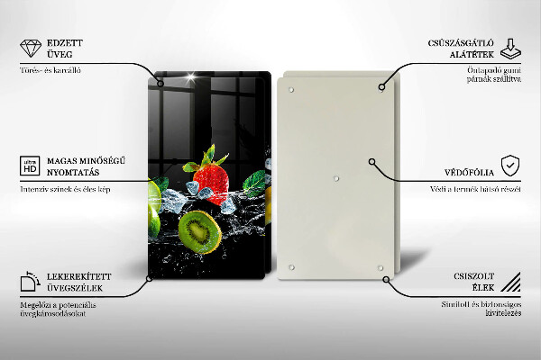 Protection plaque induction Fruits dans l'eau