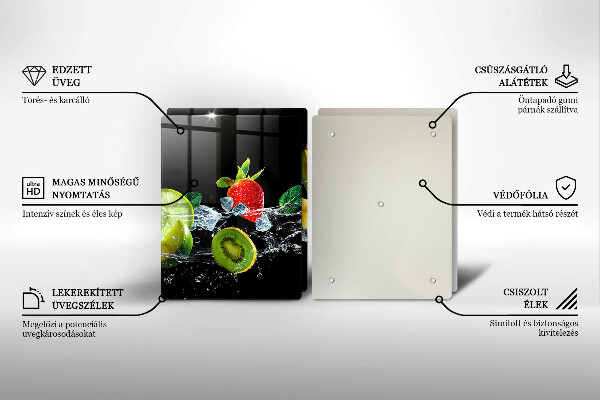 Protection plaque induction Fruits dans l'eau