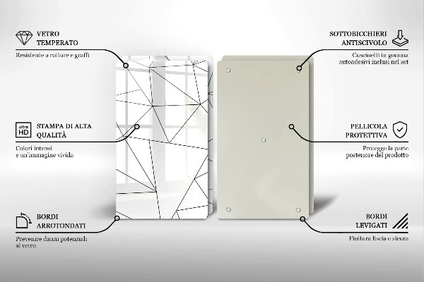 Protection plaque induction Triangles blancs
