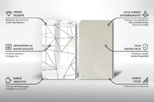 Protection plaque induction Triangles blancs