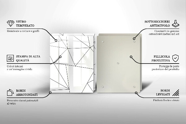Protection plaque induction Triangles blancs