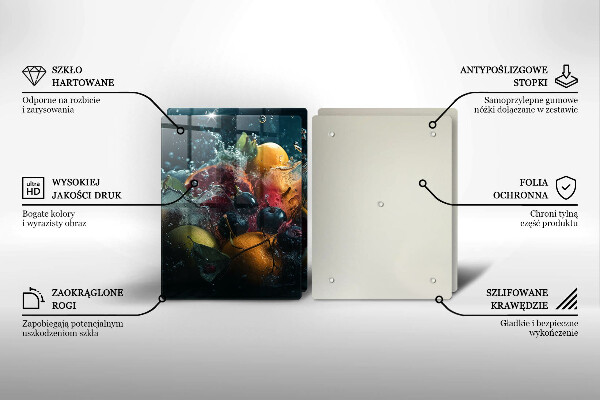 Protection plaque induction Fruits dans l'eau