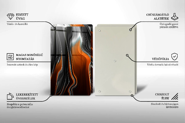 Protection plaque induction Modèle abstrait