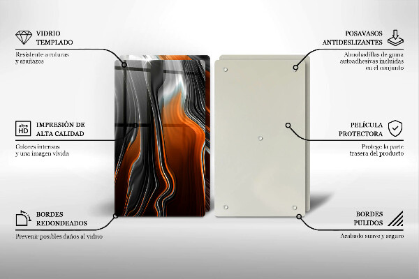 Protection plaque induction Modèle abstrait