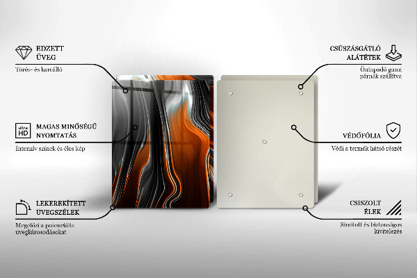 Protection plaque induction Modèle abstrait