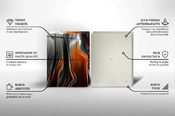 Protection plaque induction Modèle abstrait