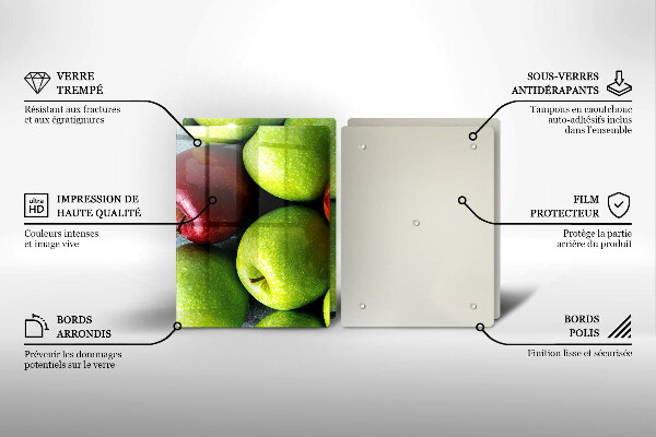 Protection plaque induction Pommes juteuses