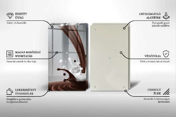 Protection plaque induction Lait et chocolat