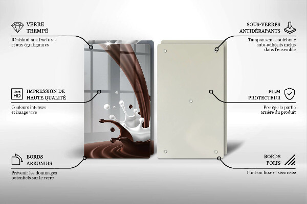 Protection plaque induction Lait et chocolat