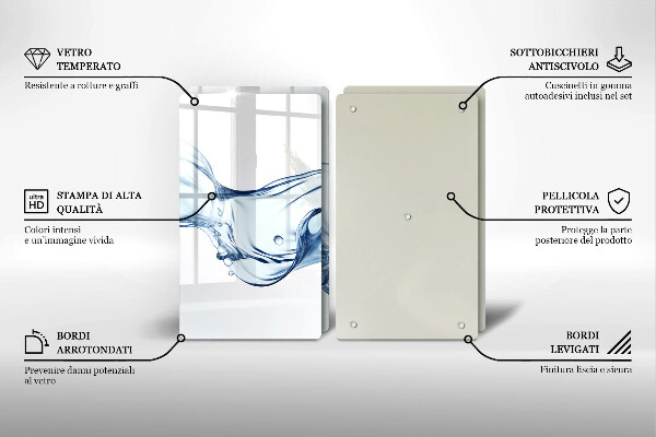 Protection plaque induction Eau cristalline