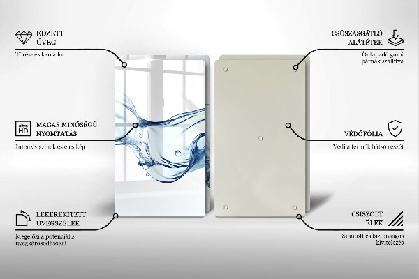 Protection plaque induction Eau cristalline
