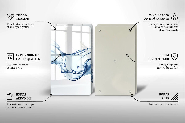 Protection plaque induction Eau cristalline